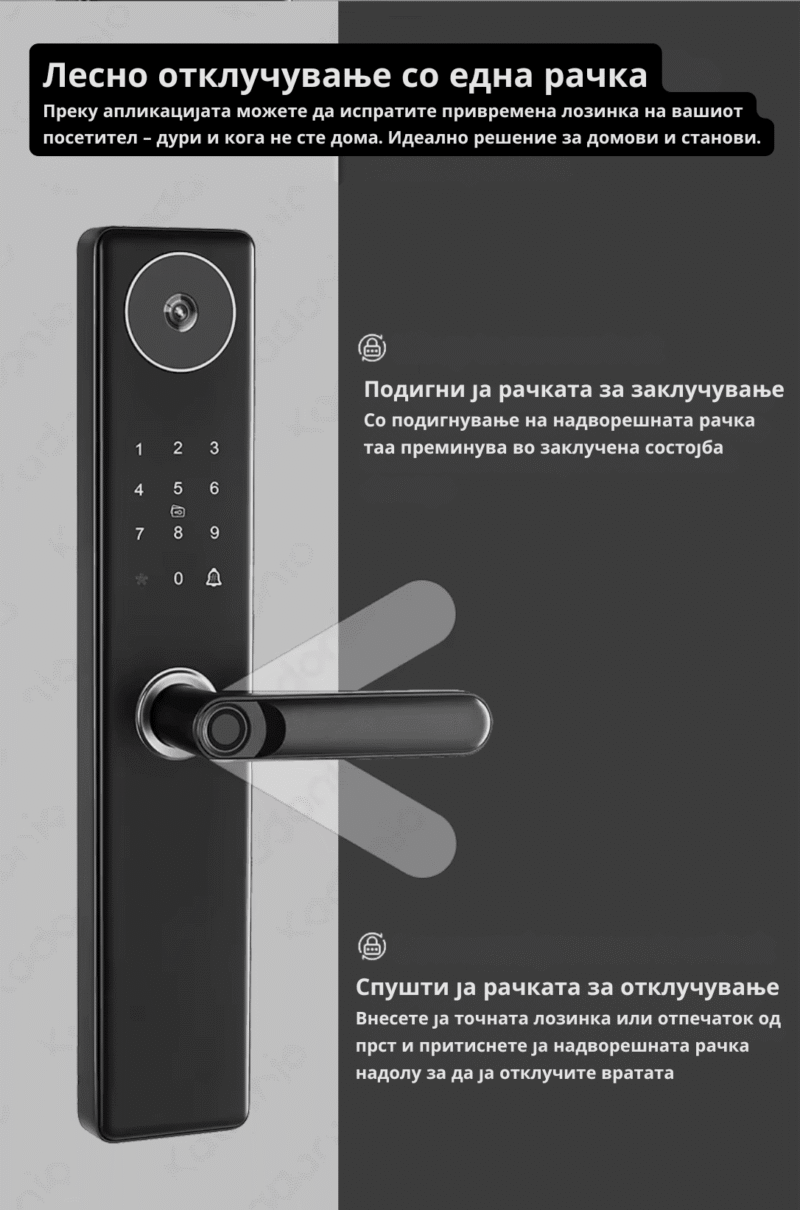 smart locks