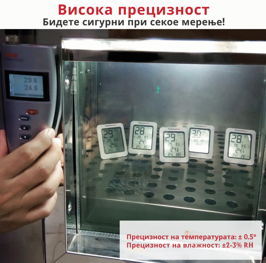 Висока прецизност Чувствувајте се сигурни во вашите читања