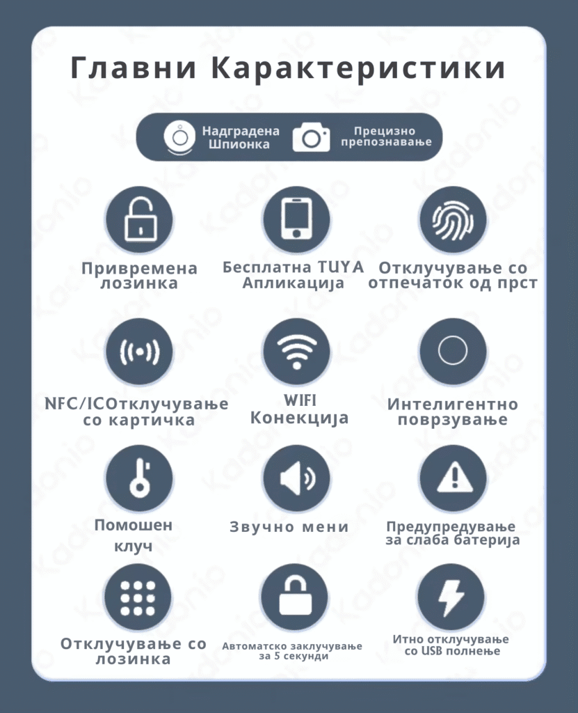 Главни Карактеристики