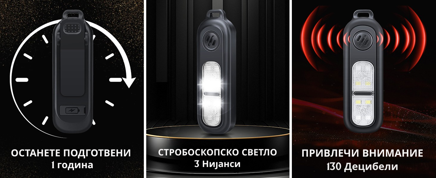 звучен аларм