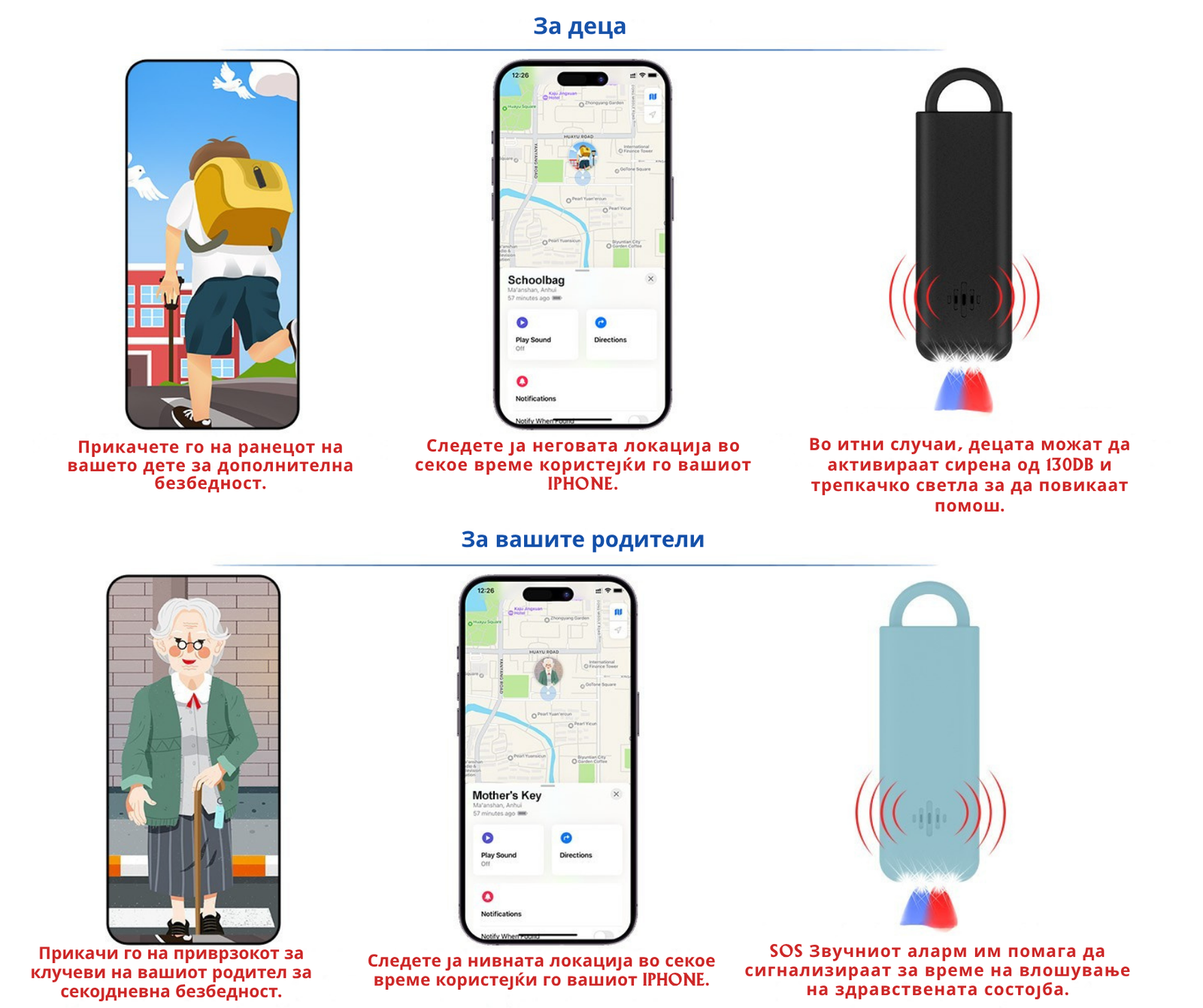 локатор на предмети