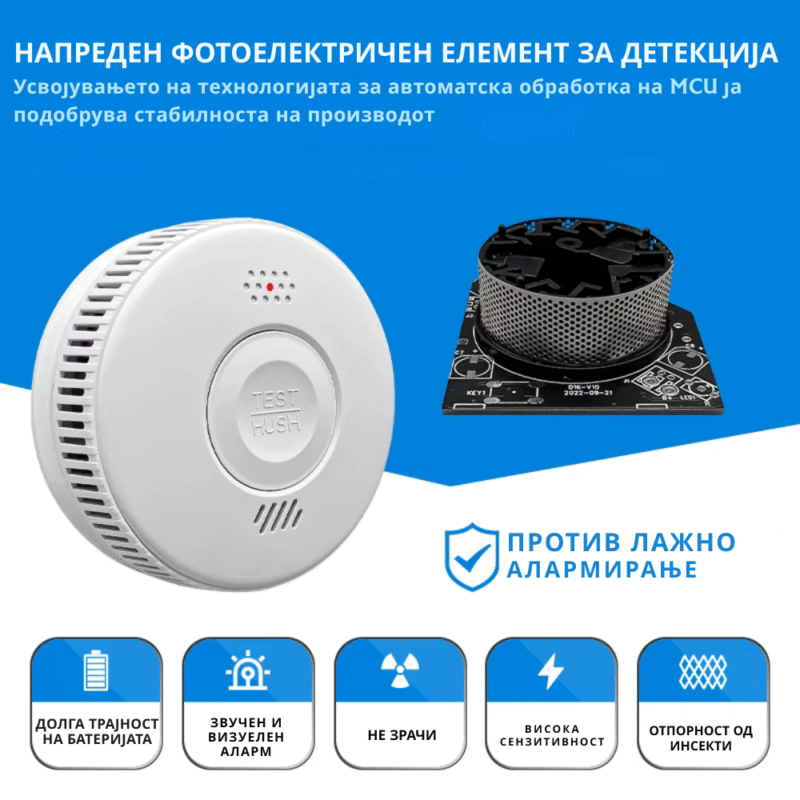 аларм за чад