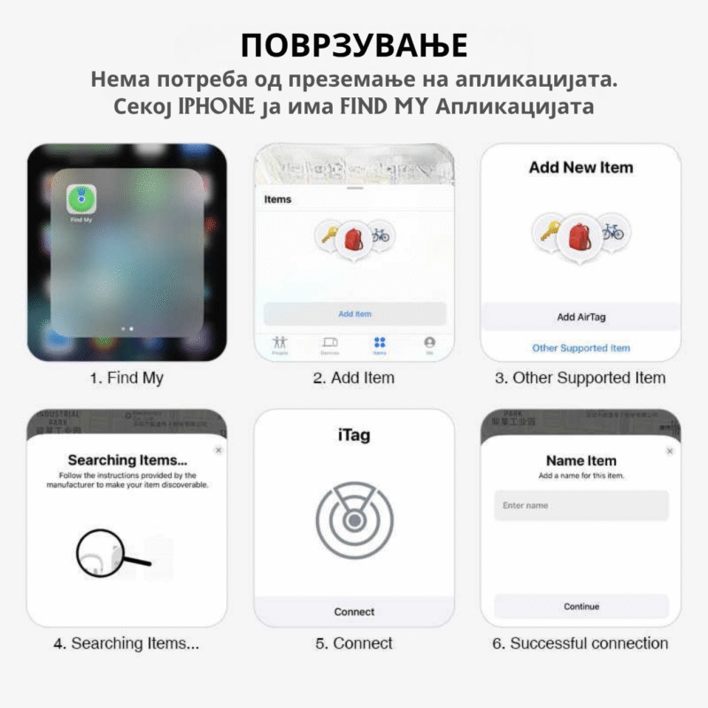 безбедносен аларм