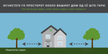Заштитен појас околу твојот дом